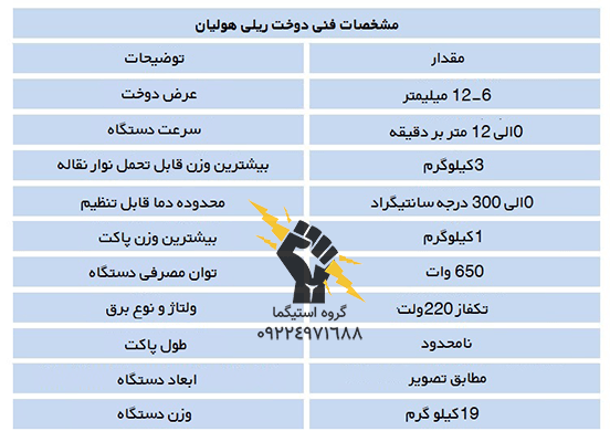 مشخصات فنی دوخت ریلی